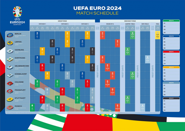 欧洲杯赛事分析：乌克兰对战奥地利球队获胜可能性较低